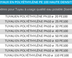 Tuyaux en polyéthène PE 100 Haute densité